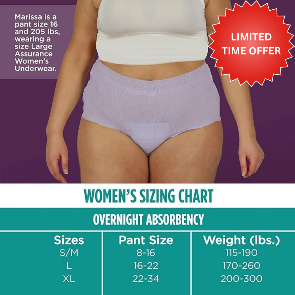 Assurance Women's Incontinence & Postpartum Underwear, S/M, Overnight Maximum Absorbency (16 Count), Samll/Medium, White