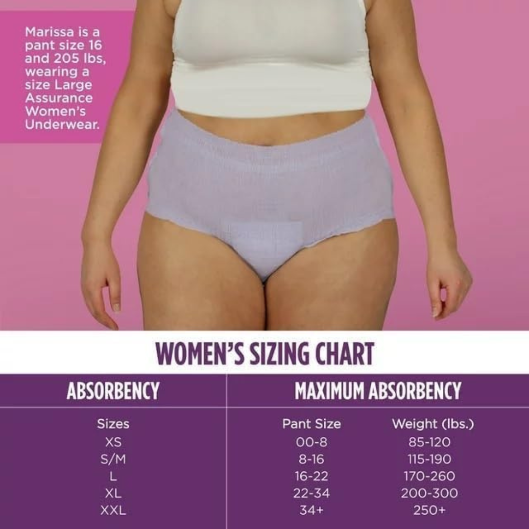 Assurance Women's Incontinence & Postpartum Underwear, L, Maximum Absorbency (72 Count), Large
