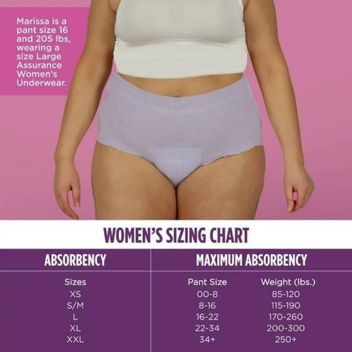 Assurance Women's Incontinence & Postpartum Underwear, L, Maximum Absorbency (72 Count), Large