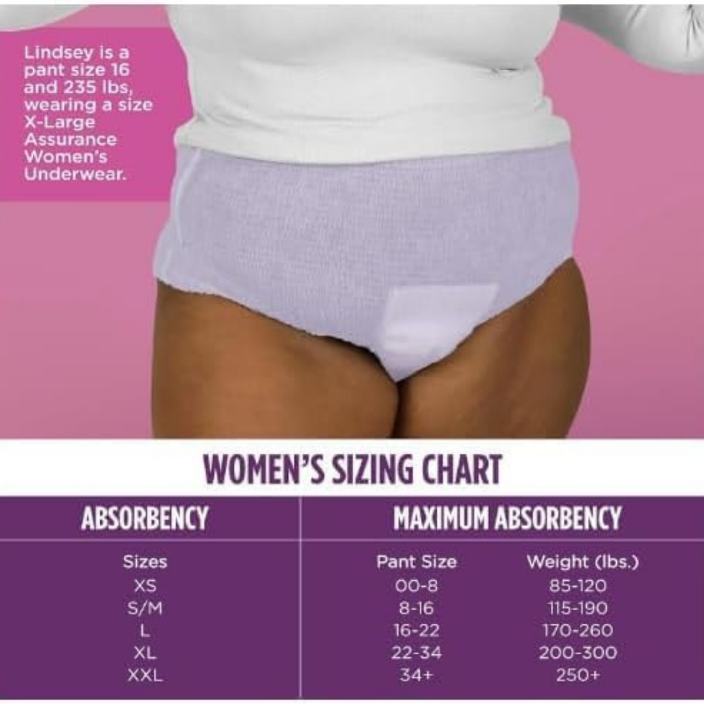 Assurance Women's Incontinence & Postpartum Underwear, L, Maximum Absorbency, 54 Count (1 Pack), Large