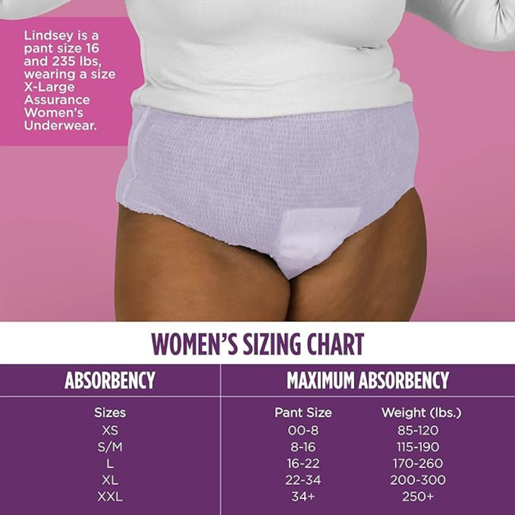 Assurance Women's Incontinence & Postpartum Underwear, XL, Maximum Absorbency (72 Count), X-Large, White
