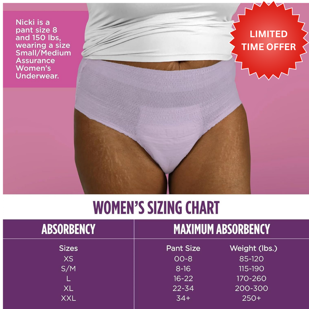 Assurance Women's Incontinence & Postpartum Underwear, S/M, Maximum Absorbency (54 Count) White