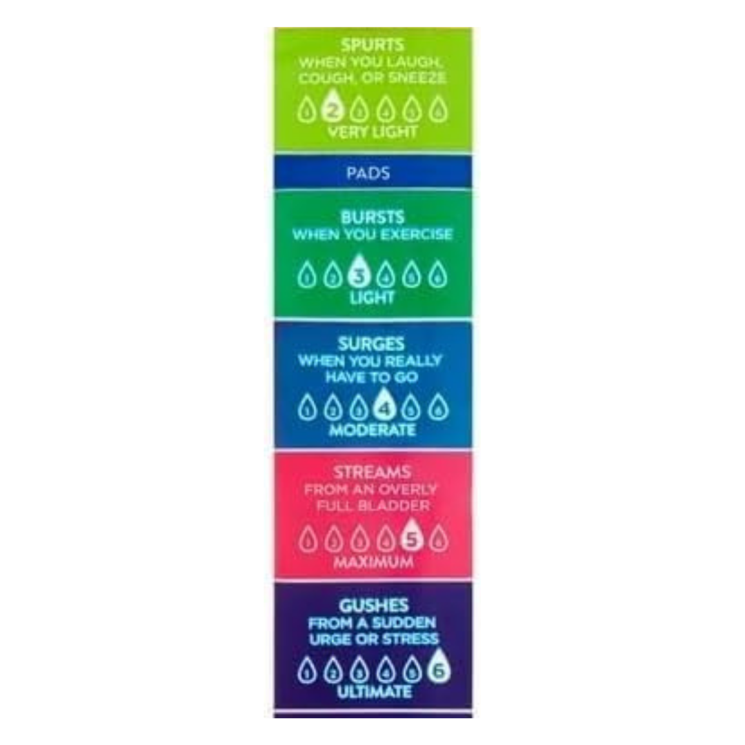 Generic Women Options Liners, Long Length, Very Light Absorbency, 48 Count (Pack of 1)
