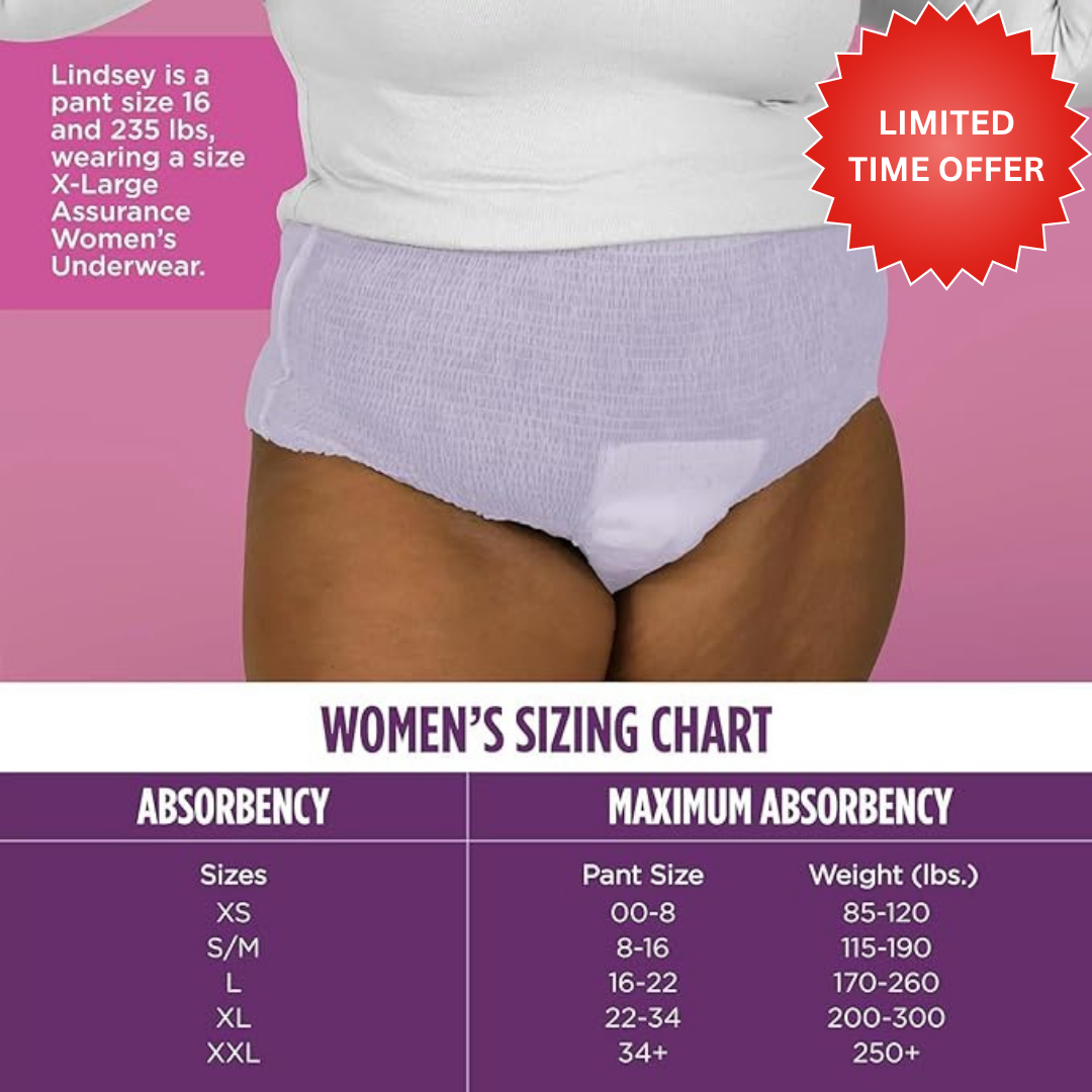 Assurance Women's Incontinence & Postpartum Underwear, XL, Maximum Absorbency (54 Count), X-Large, White