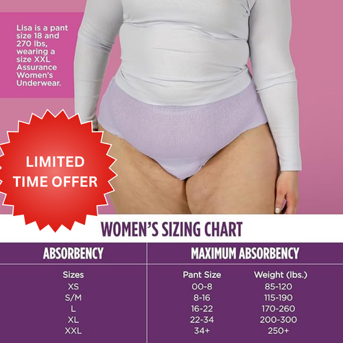 Assurance Women's Incontinence & Postpartum Underwear, 2XL, Maximum Absorbency (54 Count)